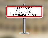 Diagnostic électrique à La Valette du Var